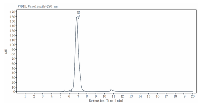 Biotinylated IL-2R gamma/CD132 Fc&Avi Tag Protein, Human