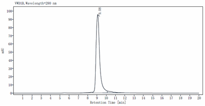 IL-28B/IFN-λ3 Protein, Mouse