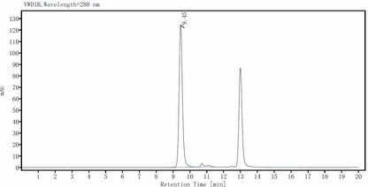 IL-36α Protein, Mouse