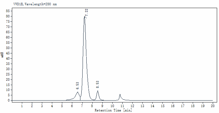 Glycoprotein/GP RBD Fc Chimera Protein, Ebola virus
