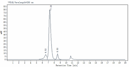 Glycoprotein/GP RBD Fc Chimera Protein, Ebola virus