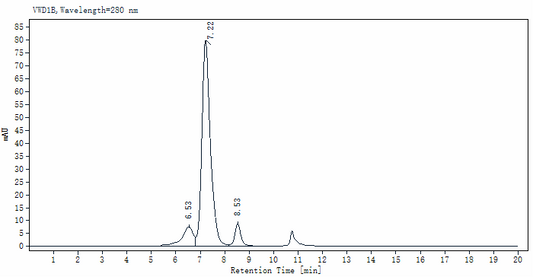 Glycoprotein/GP RBD Fc Chimera Protein, Ebola virus