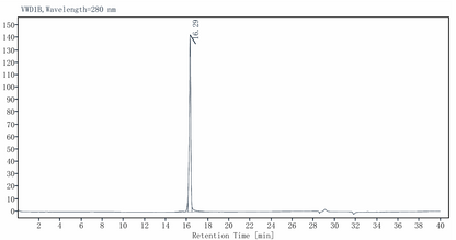 Recombinant trypsin digestion solution
