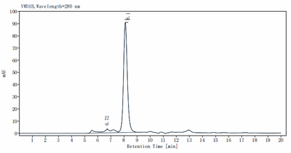 STAT6 His&Strep Tag Protein, Human