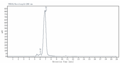 Biotinylated IL-6R alpha/CD126 Fc&Avi Tag Protein, Human