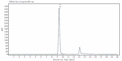 gAcrp30/gAdiponectin Protein, Mouse