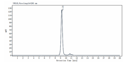 Biotinylated IL-1 alpha/IL-1F1 His&Avi Tag Protein, Mouse