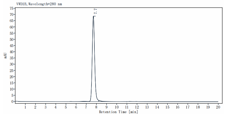 Nimacimab