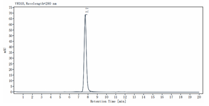 Nimacimab