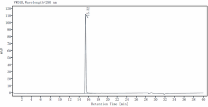R-Spondin2/RSPO2 Protein, Mouse