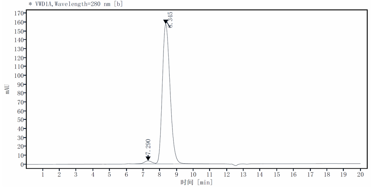 NKG2D/CD314 Fc Chimera Protein, Cynomolgus