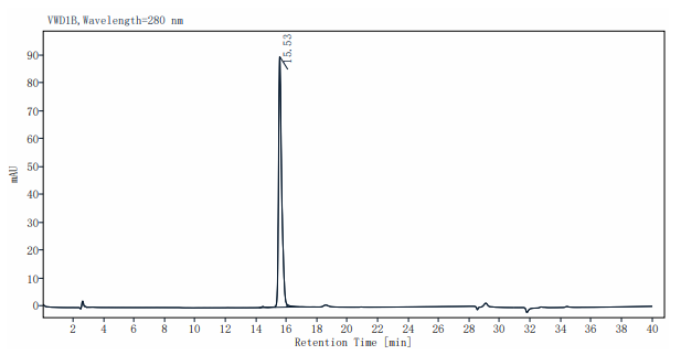 Biotinylated CD84/SLAMF5 His&Avi Tag Protein, Human