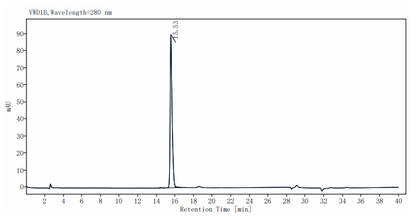 Biotinylated CD84/SLAMF5 His&Avi Tag Protein, Human