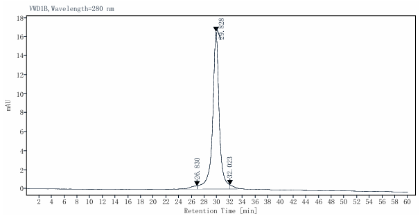 MSP1D1 His Tag Protein (Nanodisc), Human