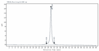 MSP1D1 His Tag Protein (Nanodisc), Human