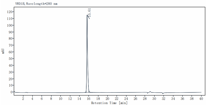 TIMP-1 Protein, Human
