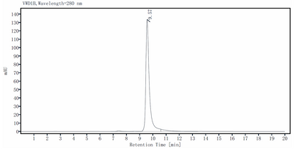 FGF-basic Protein, Chicken