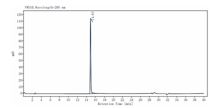 B7-1/CD80 Fc Chimera Protein, Mouse