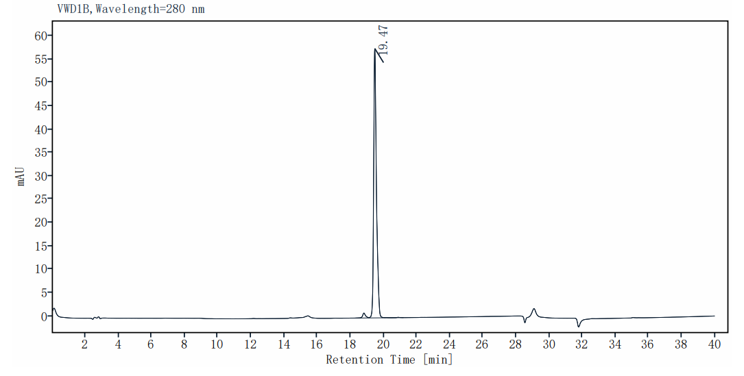 IL-2 Protein, Rat