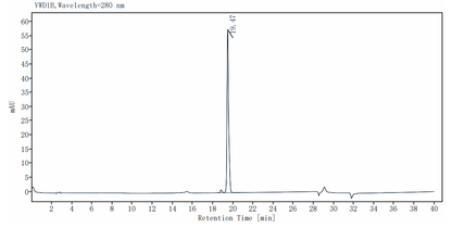 IL-2 Protein, Rat