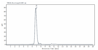 TPBG/5T4 Fc Chimera Protein, Mouse