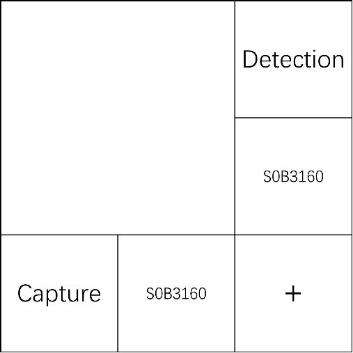 Canine C-reactive protein Mouse mAb (SDT-404-5)