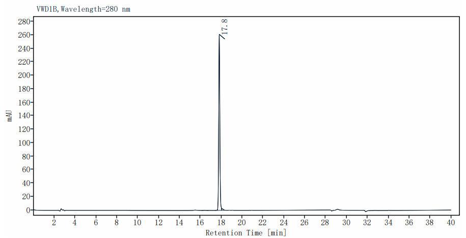 LIF Protein, Bovine