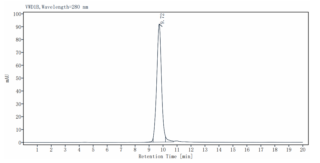 BCMA/TNFRSF17 His Tag Protein, Human
