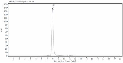 CD3E&CD3G Heterodimer, Fc Tag&Fc Tag Protein, Cynomolgus