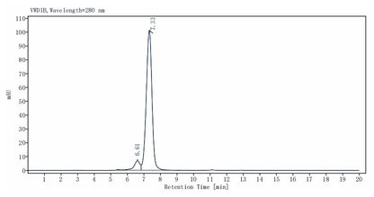 Glycoprotein/GP RBD hFc chimera protein, Ebola virus-ACI28624