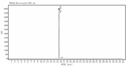 FABP8 His Tag Protein, Human