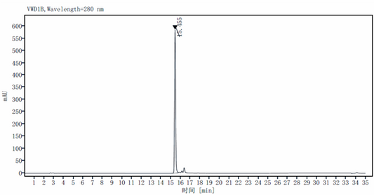 FABP8 His Tag Protein, Human