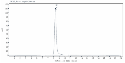 CLEC7A His Tag Protein, Cynomolgus