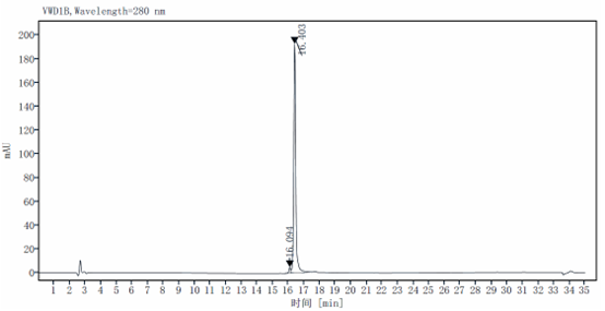 Recombinant Tobacco Etch Virus Protease (rTEV)