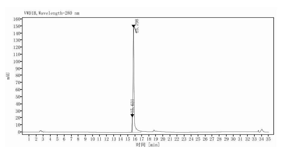 IL-1RAcP/IL-1R3 His Tag Protein, Human