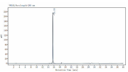 IL-8 (23-99) Protein, Human