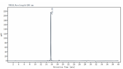 IL-8 (23-99) Protein, Human