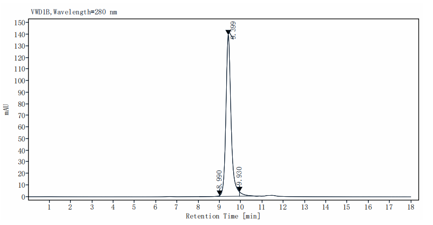 ITPRIPL1 His Tag Protein, Human