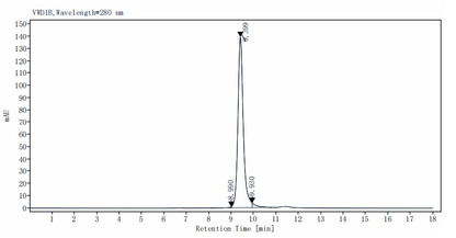 ITPRIPL1 His Tag Protein, Human
