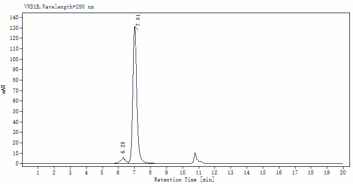 VCAM-1/CD106 His Tag Protein, Mouse