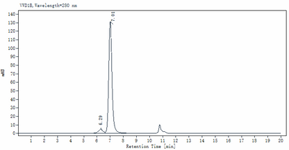 VCAM-1/CD106 His Tag Protein, Mouse