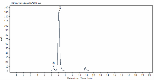 VCAM-1/CD106 His Tag Protein, Mouse
