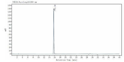 TIMP-2 Protein, Human
