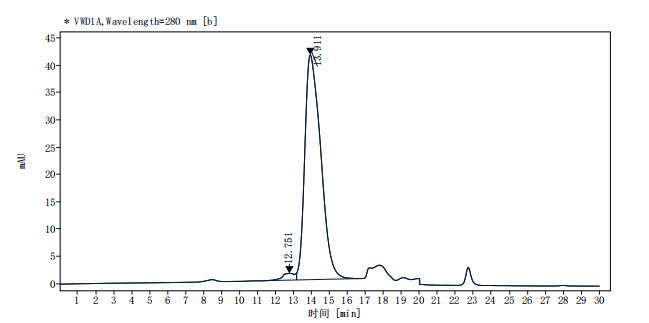 4-1BB/TNFRSF9 His Tag Protein, Human