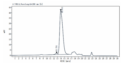 4-1BB/TNFRSF9 His Tag Protein, Human