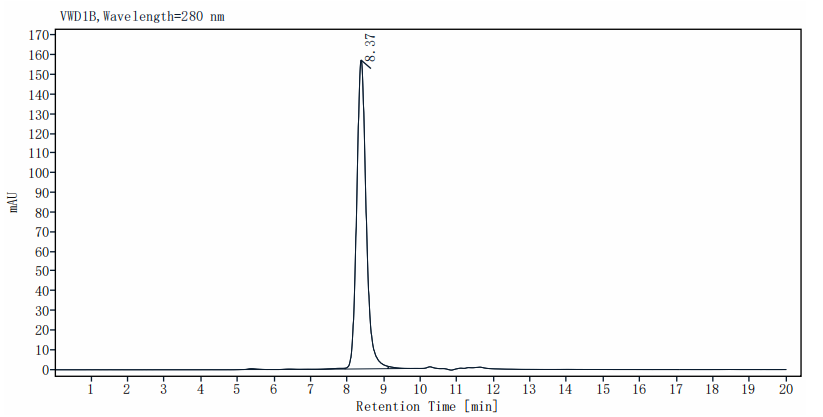 Biotinylated Transferrin His&Avi Tag Protein, Human