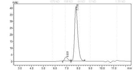 IKZF3 GST Tag Protein, Human