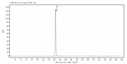 Modified Trypsin, Mass Spectrometry Grade
