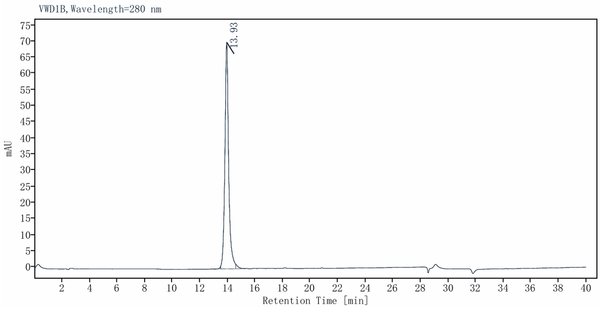 CD3 gamma His Tag Protein, Human