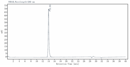 CD3 gamma His Tag Protein, Human
